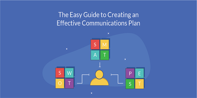How to Create a Marketing Communications Plan Template